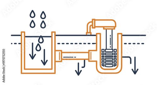 Diagram of a drainage system with rain and water flow.