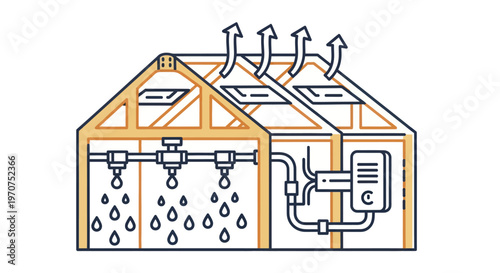 Greenhouse climate control system with irrigation and ventilation.
