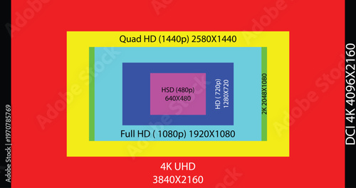 abstract colorful Standard Video Sizes