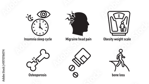 Medical Conditions Line Icon Set- Minimalist Vector Illustration of Insomnia, Migraine, Obesity, Osteoporosis, and Bone Loss for Healthcare Diagnosis, Disease Symptoms, and Patient Care Concepts
