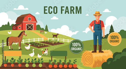 Vibrant illustration of a sustainable eco farm featuring a professional farmer, red barn house, farm animals, and organic vegetable garden.