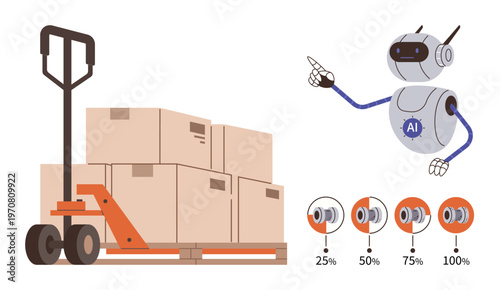 Logistics, automation, warehouse operations, artificial intelligence, supply chain, technology advancements. A robot pointing to a pallet jack with boxes and efficiency charts. Logistics