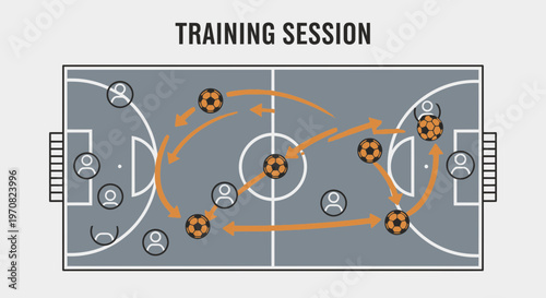Soccer Training Session: Strategy and Formation Displayed on a Football Pitch Graphic