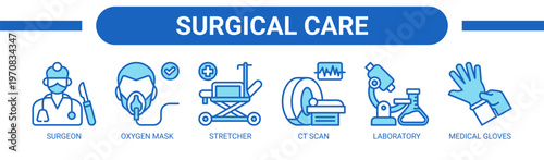 Surgical Care web banner icon vector illustration concept with icons of surgeon, oxygen mask, stretcher, CT scan, laboratory, and medical gloves.