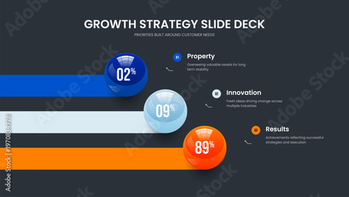 Business Strategy Three Element Infographic Frame Design. Product Report 3 Option Chart Presentation Layout. Marketing Growth Slide Template Vector Illustration.