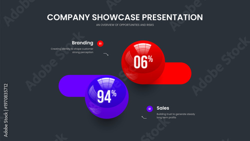 Colorful Forecast Slideshow Design Vector Illustration. Product Proposal 2 Option Diagram Presentation Template. Minimalist Showcase Two Step Chart Slide Layout.
