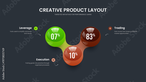 Market Proposal Slideshow Template Vector Illustration. Colorful Forecast 3 Element Graph Frame Design. Science Showcase Three Option Diagram Presentation Layout.