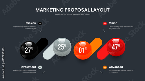 Business Solution Four Step Diagram Frame Layout. Investor Briefing 4 Option Infographic Presentation Design. Creative Campaign Slideshow Template Vector Illustration.