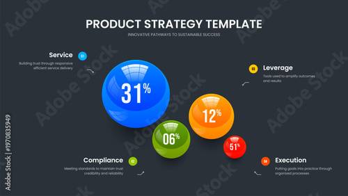 Product Proposal Four Option Diagram Slideshow Layout. Visual Growth 4 Step Graph Frame Design. Marketing Analysis Slide Template Vector Illustration.