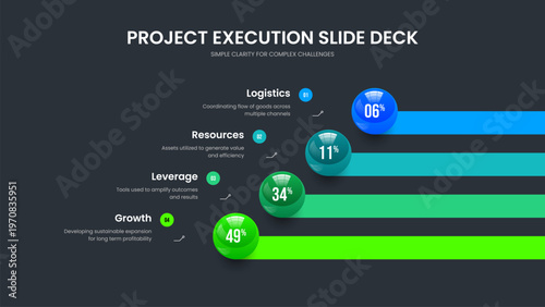 Enterprise Review 4 Step Graph Slideshow Design. Financial Launch Slide Template Vector Illustration. Minimalist Insight Four Element Diagram Presentation Layout.