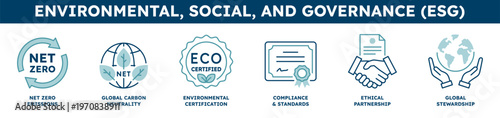 Environmental, Social, and Governance (ESG) vector icons. Features net zero emissions, carbon neutrality, eco certification, compliance, ethical partnership, and global stewardship concepts.