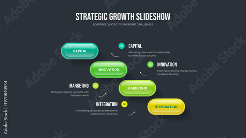 Marketing Plan 4 Step Infographic Slide Template. Visual Analysis Four Option Diagram Presentation Layout. Digital Growth Slideshow Design Vector Illustration.