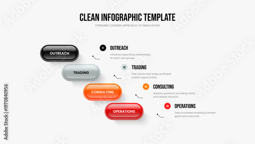 Sales Forecast Four Step Infographic Presentation Layout. Marketing Proposal Slideshow Template Vector Illustration. Creative Growth 4 Option Diagram Slide Design.
