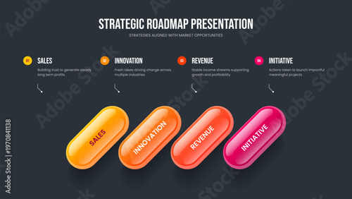 Marketing Introduction Presentation Design Vector Illustration. Investor Showcase 4 Option Infographic Frame Layout. Service Innovation Four Element Diagram Slideshow Template.
