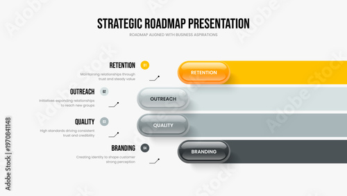 Sales Profile 4 Option Infographic Presentation Layout. Company Review Four Element Diagram Slide Template. Project Solution Slideshow Design Vector Illustration.