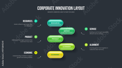Enterprise Proposal Slide Template Vector Illustration. Market Report Five Step Diagram Slideshow Layout. Business Forecast 5 Option Infographic Frame Design.