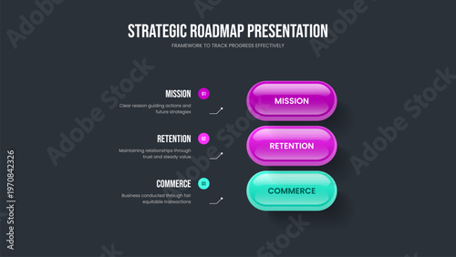 Service Portfolio Slideshow Layout Vector Illustration. Market Innovation 3 Element Diagram Presentation Template. Product Visualization Three Option Infographic Frame Design.