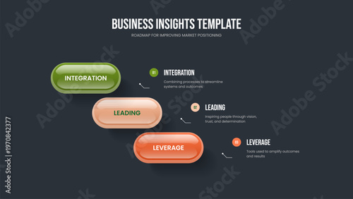 Project Innovation 3 Option Infographic Slide Layout. Digital Portfolio Three Step Diagram Slideshow Design. Company Insight Frame Template Vector Illustration.