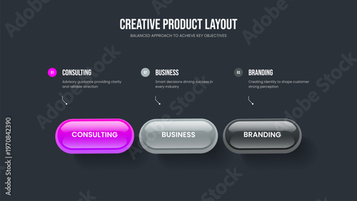Market Performance 3 Step Diagram Slideshow Design. Sales Forecast Slide Template Vector Illustration. Financial Analysis Three Option Infographic Frame Layout.