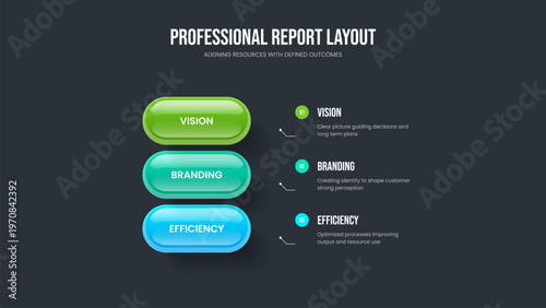 Marketing Performance Three Element Infographic Frame Template. Digital Proposal 3 Option Diagram Slideshow Design. Enterprise Report Slide Layout Vector Illustration.