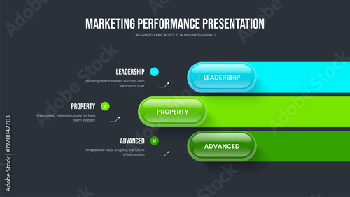 Modern Growth 3 Element Infographic Frame Layout. Project Insight Three Step Diagram Slide Design. Professional Proposal Slideshow Template Vector Illustration.