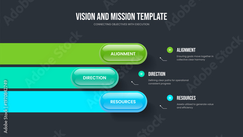 Marketing Analysis Presentation Design Vector Illustration. Professional Forecast 3 Element Infographic Slideshow Template. Product Introduction Three Step Diagram Frame Layout.