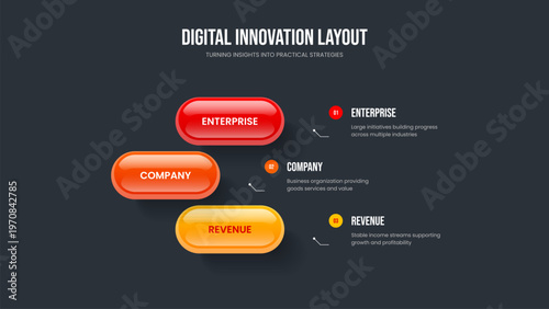 Company Overview Three Option Diagram Frame Layout. Consulting Introduction Slideshow Template Vector Illustration. Enterprise Launch 3 Step Infographic Presentation Design.