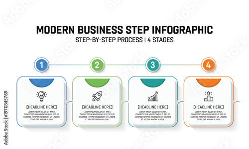 Modern business step infographic displaying a four stage horizontal process
