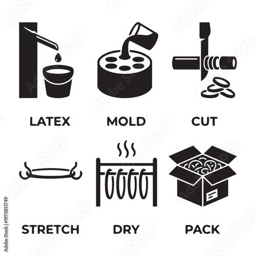 Rubber band production vector illustration, demonstrating latex collection to drying and packaging.