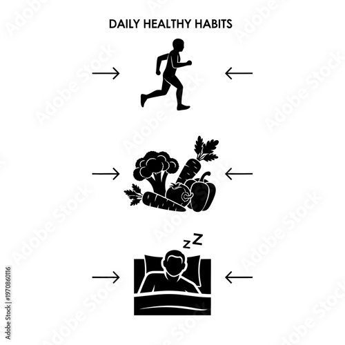 Healthy daily habits for well being.
