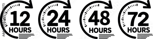 Visual representation of time intervals in hours with clocks showing 12, 24, 48, and 72 hours