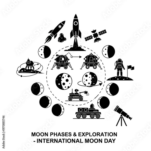 International Moon Day Space Exploration.