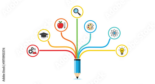 Conceptual illustration of a pencil with colorful lines connecting to different icons representing education, science, art, and creative learning.