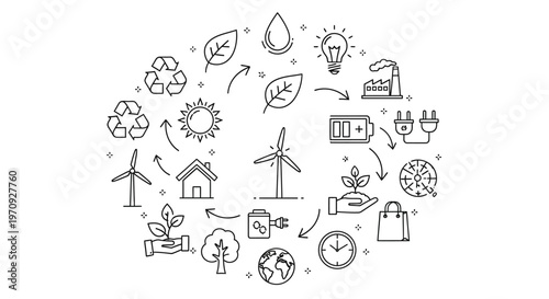 Eco-friendly sustainable energy and environmental protection line icons in a circular design