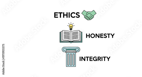 Business ethics and core values concept illustration with icons for ethics, honesty, and integrity.