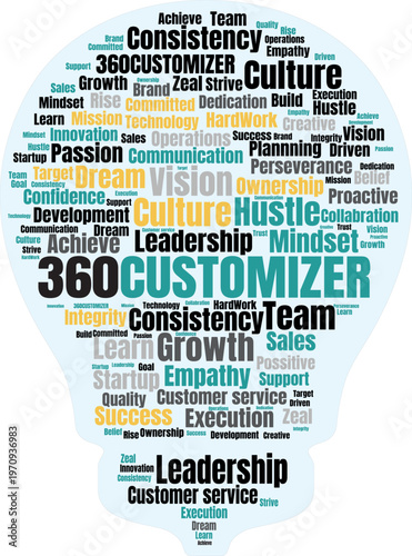 word cloud for business , text , latter design 