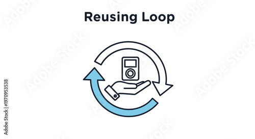 Reusing Loop Concept for Old Electronics and Circular Economy