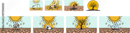 Vector set illustrating extreme summer drought and heatwaves. Features cracked earth, animal skull, dead tree, and hot sun. Perfect for climate change awareness, global warming, and weather designs