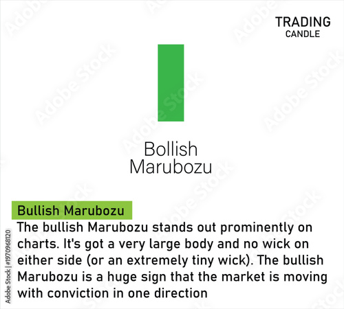  Candlestick pattern chart vector. candle stick logo for share market. Candle Stick Graph Trading chart icon. Graph Trading, share market symbol. Vector illustration. By Pulak 