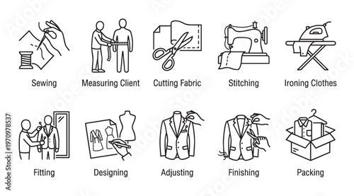 A collection of simple line icons illustrating the steps of tailoring a suit, from sewing and measuring to designing, fitting, and packing.