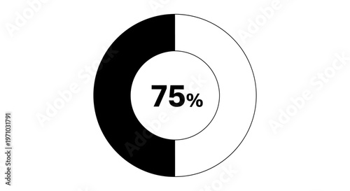Black and white 75% pie chart data graphic, isolated white background.