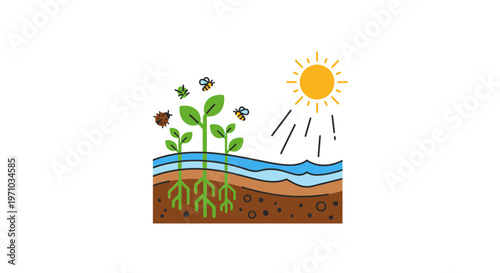 Green plant growing in soil layers.