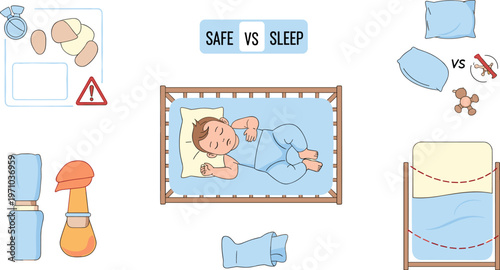 Safe Baby Sleep Infographic Showing Proper Sleeping Position, Crib Setup and Unsafe Objects Comparison for Infant Safety and Parenting Education