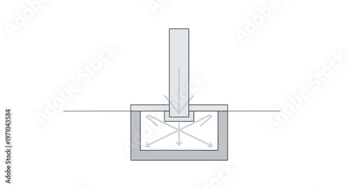 Structural Engineering Diagram of Post and Foundation Footing with Load Distribution Arrows