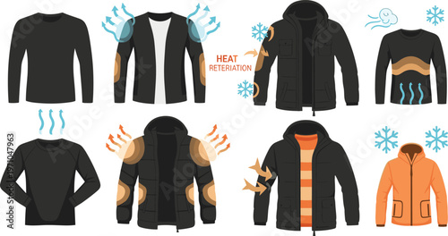 Winter Clothing Insulation and Heat Retention Infographic Showing Thermal Layers, Wind Protection, Warm Jackets and Cold Weather Apparel Technology Illustration