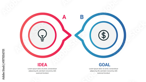Business process infographic template with two steps and connecting line for idea and goal visualization