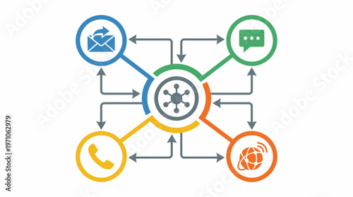 Infographic illustrating communication methods through an infographic with icons and arrows.
