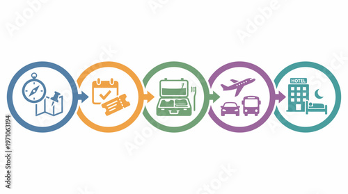 Travel infographic showing transportation options and planning steps in a circular process