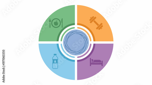 Infographic showing a balanced lifestyle with food, exercise, sleep, and hydration sections.