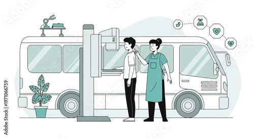 Mobile Mammography Unit: Nurse Assists Patient with Breast Cancer Screening